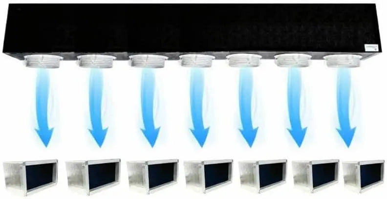 Prodotto Kit Plenum canalizzato in poliuretano espanso a 7 zone completo di plenum per bocchetta per climatizzatori condizionatori canalizzati